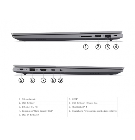 Laptop LENOVO ThinkBook 16 G6 I 21KH0075PB-16GB