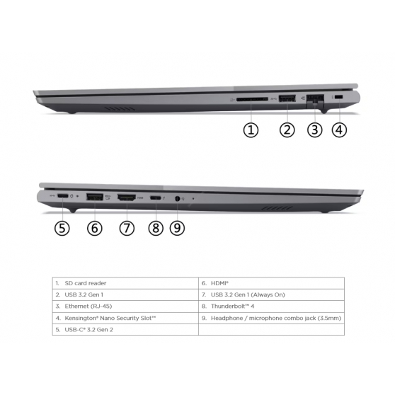 Laptop LENOVO ThinkBook 16 G6 I 21KH0075PB-16GB