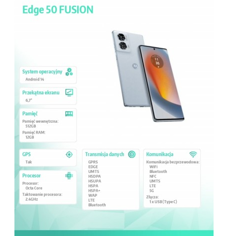 Smartfon Motorola Edge 50 FUSIO PB3T0008PL
