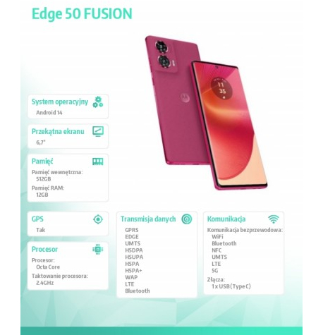Smartfon Motorola Edge 50 FUSIO PB3T0007PL
