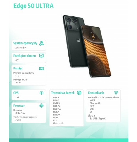 Smartfon Motorola Edge 50 ULTRA PB0Y0022PL
