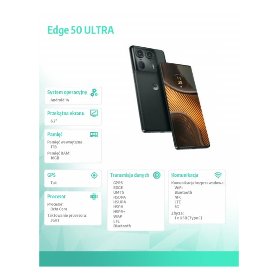 Smartfon Motorola Edge 50 ULTRA PB0Y0022PL