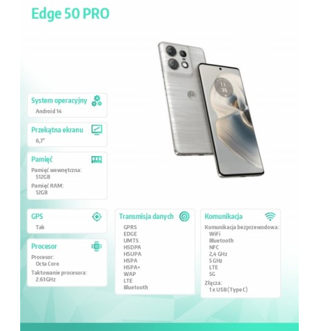 Smartfon Motorola Edge 50 PRO 1 PB1J0005PL