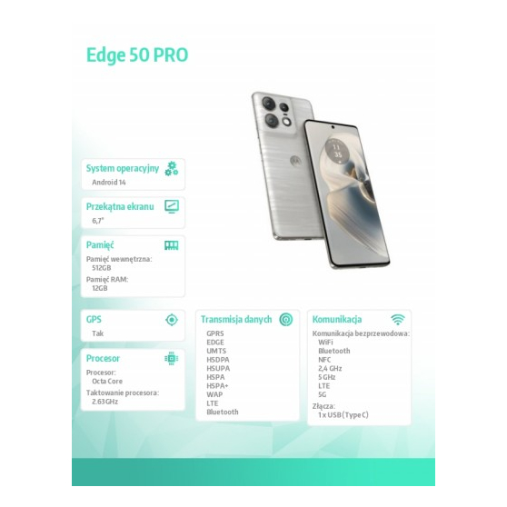 Smartfon Motorola Edge 50 PRO 1 PB1J0005PL