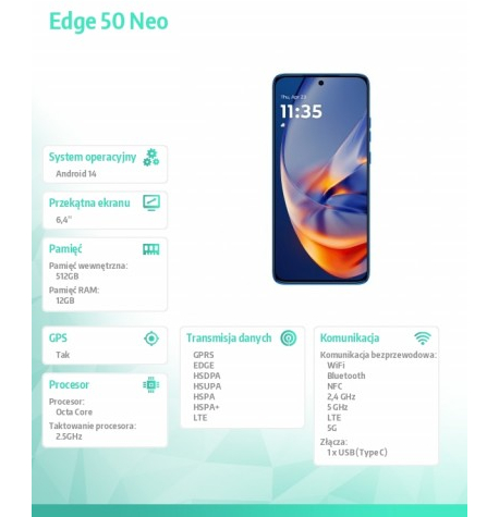 Smartfon Motorola Edge 50 neo 1 PB310030PL