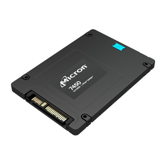 Dysk serwerowy Lenovo ThinkSyst 4XB7A13999