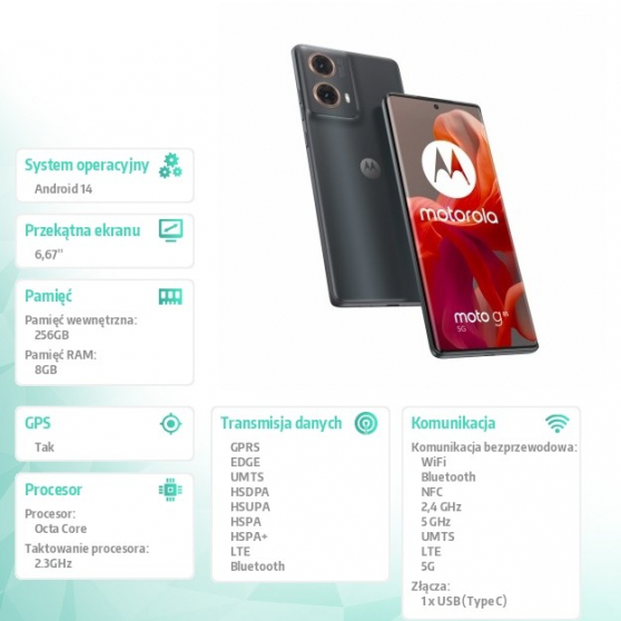Smartfon Motorola moto g85 5G 8 PB2A0064IT