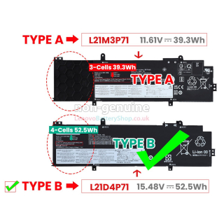 Bateria Lenovo 52.5Wh Li-ion 5B10W51866