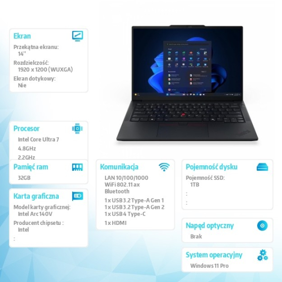 Laptop Lenovo ThinkPad E14 G7 1 21U200AAPB